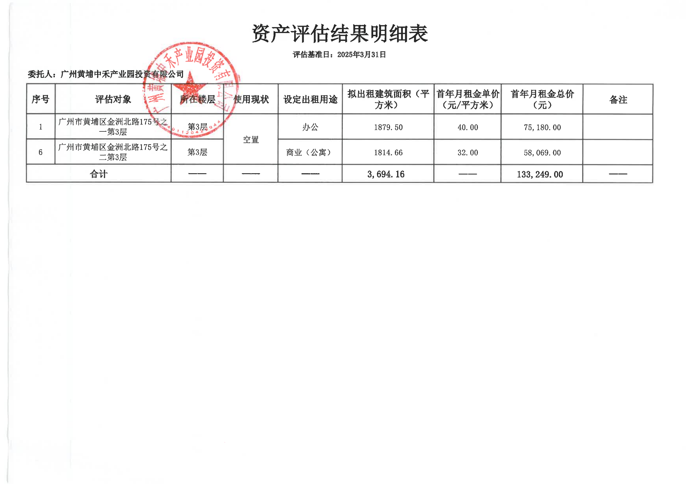 廣州黃埔中禾產(chǎn)業(yè)園投資有限公司關(guān)于隆平院士港二期175號之一第三層、之二第三層物業(yè)首年首月出租低價(jià)評估結果的公示_01.png